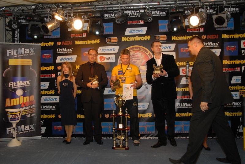 Nemiroff World Cup 2007 Day