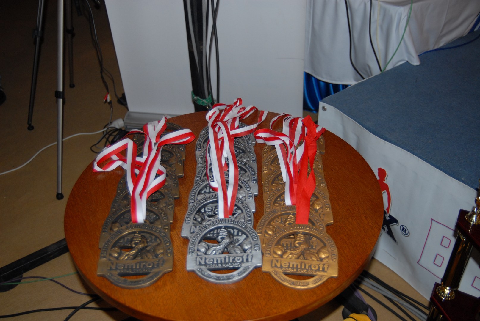 Nemiroff World Cup