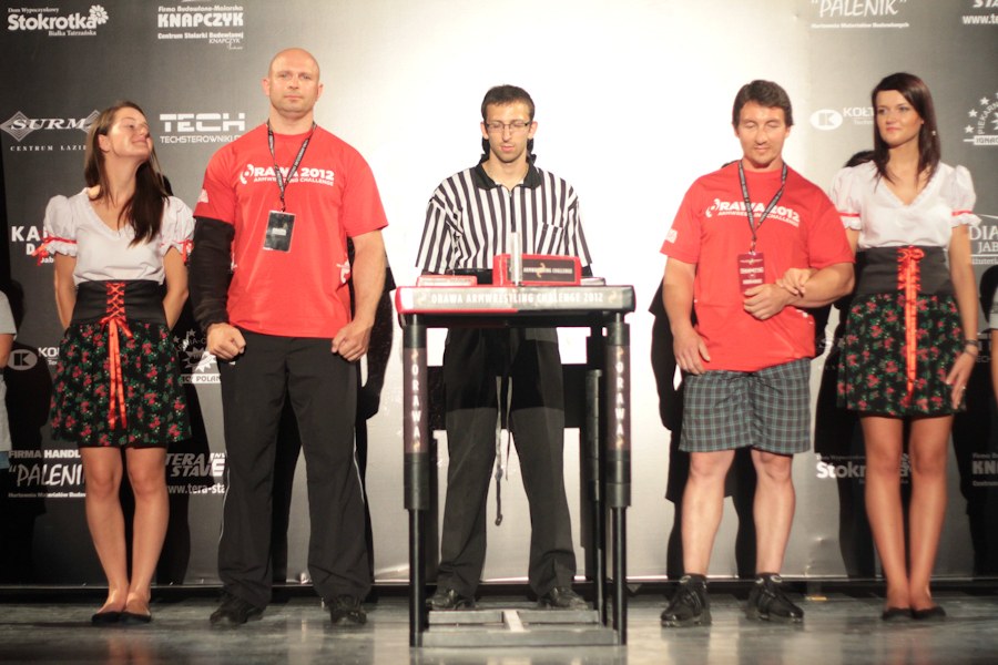 Orawa Armwrestling Challenge