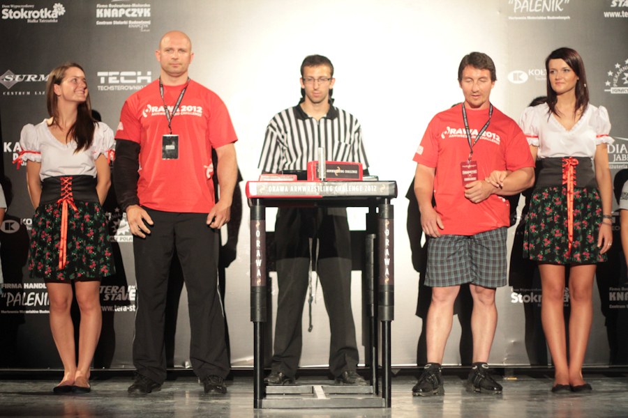 Orawa Armwrestling Challenge