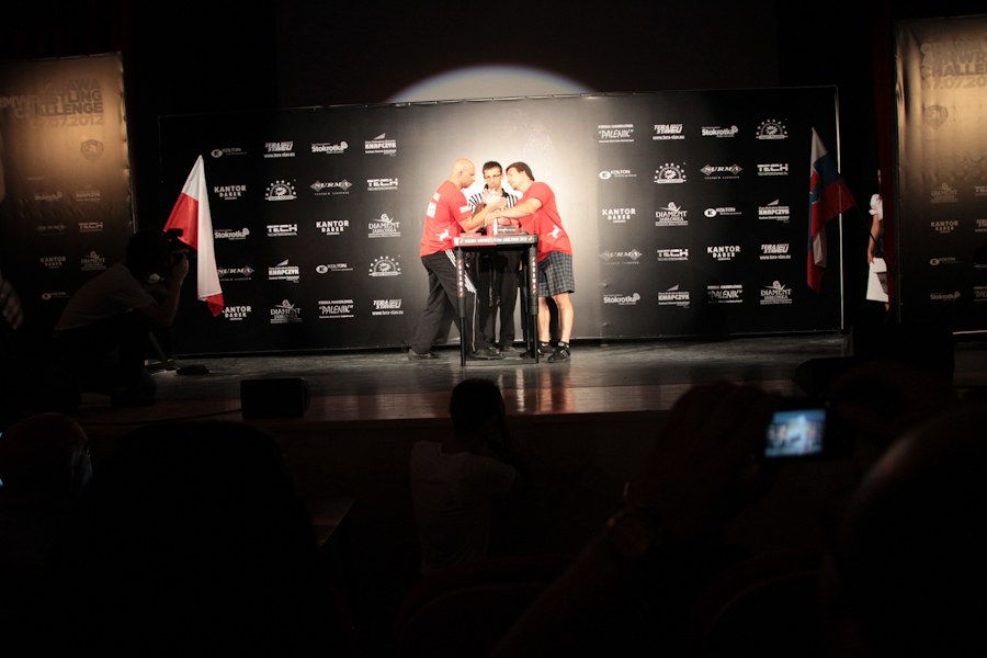 Orawa Armwrestling Challenge