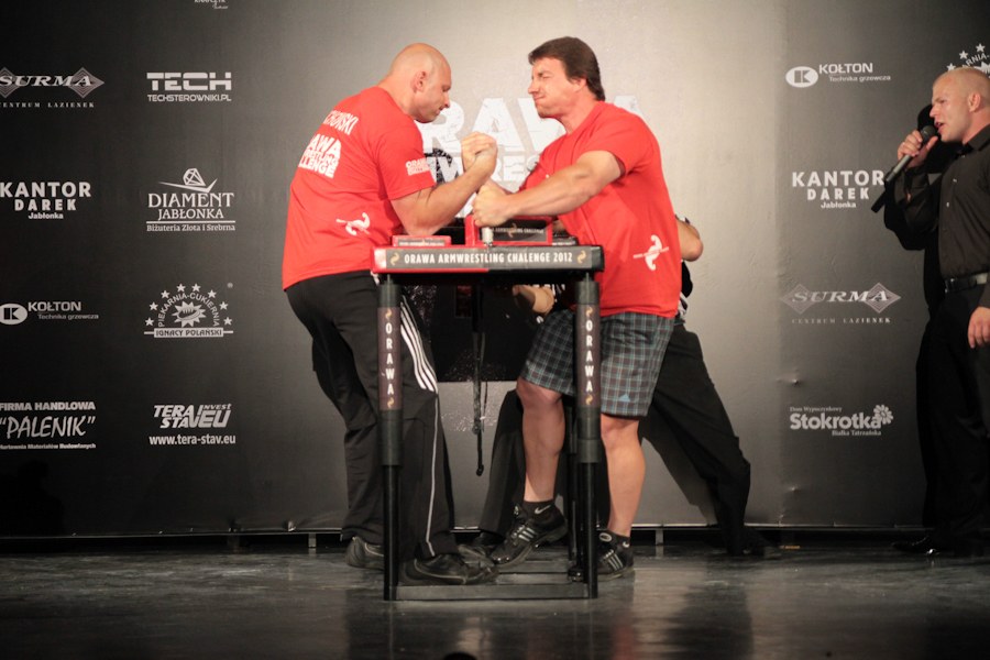 Orawa Armwrestling Challenge