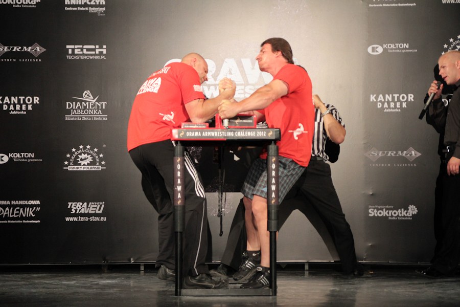 Orawa Armwrestling Challenge
