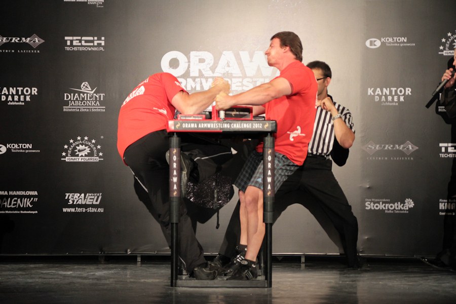 Orawa Armwrestling Challenge