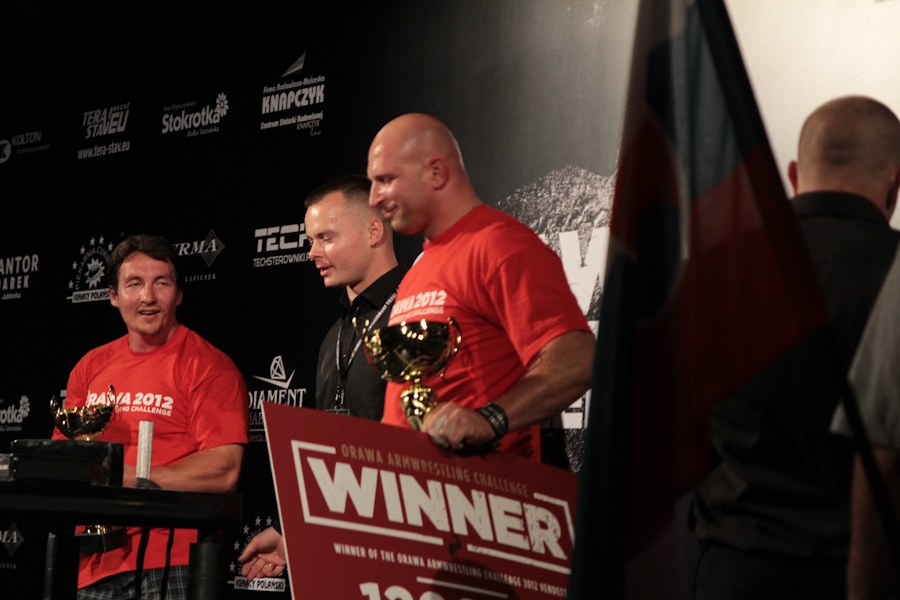 Orawa Armwrestling Challenge