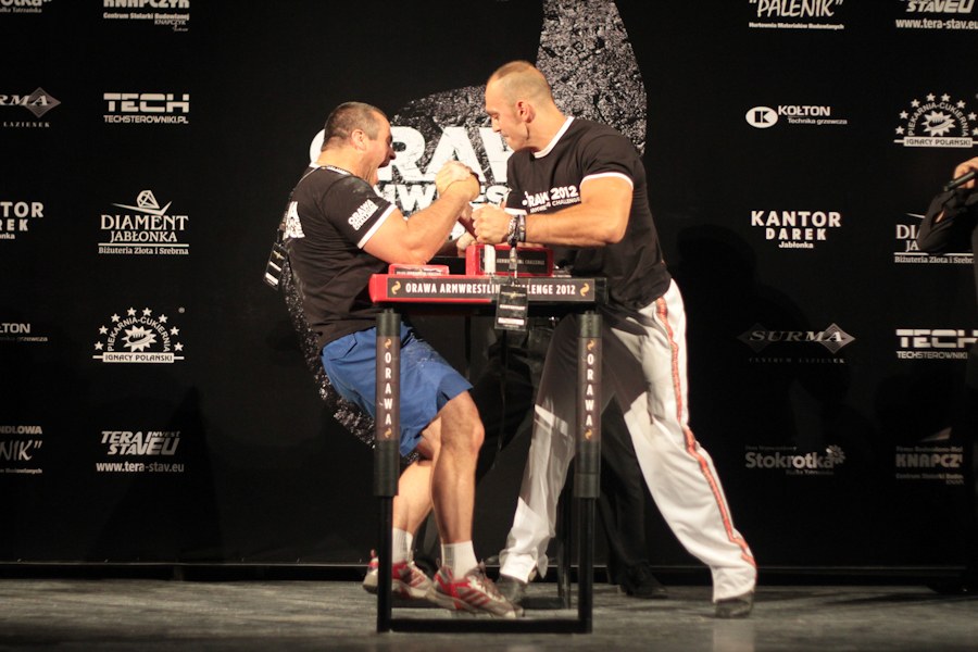 Orawa Armwrestling Challenge
