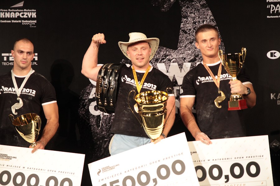 Orawa Armwrestling Challenge