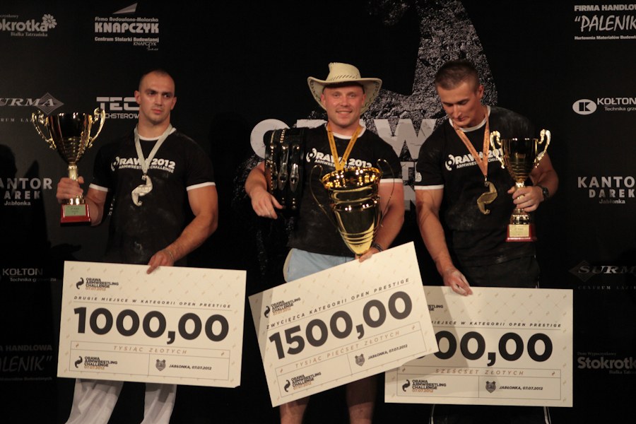 Orawa Armwrestling Challenge