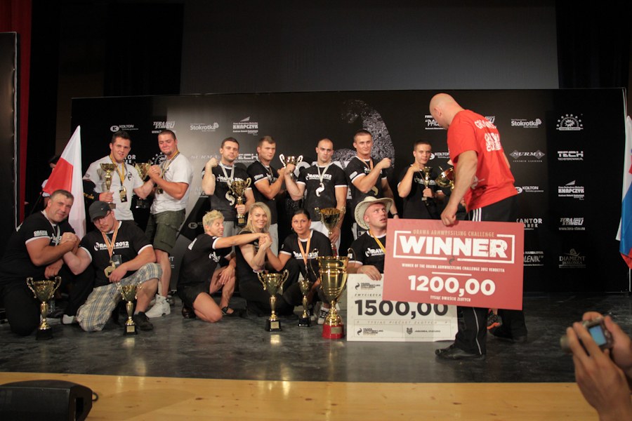 Orawa Armwrestling Challenge