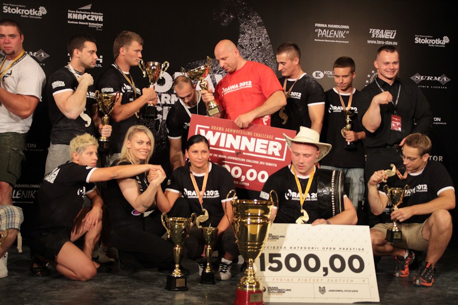 Orawa Armwrestling Challenge