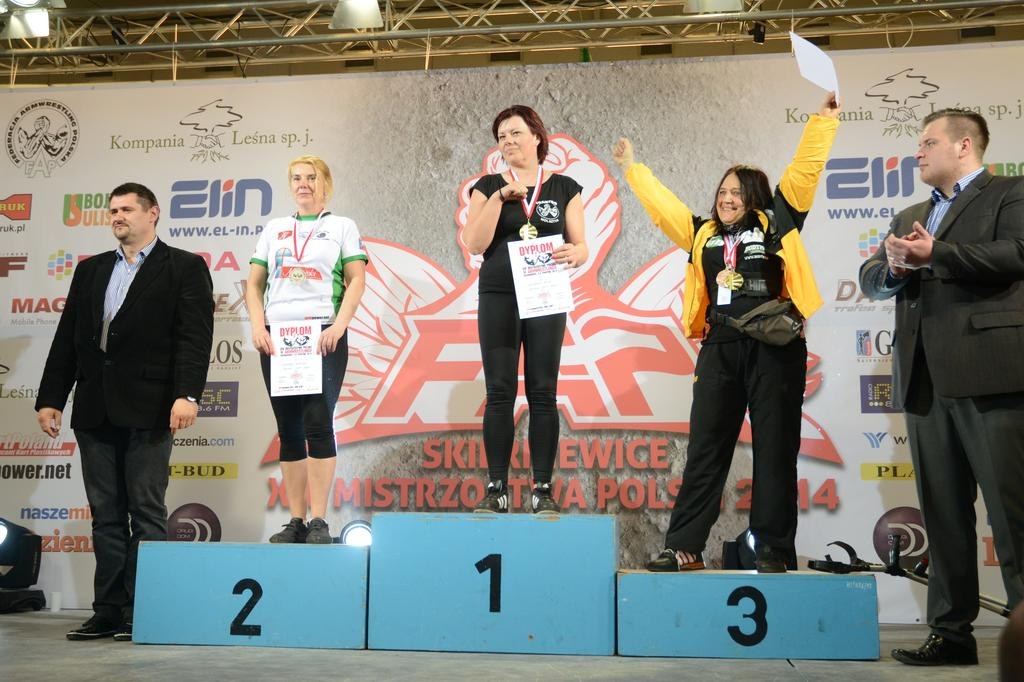 Polish Nationals 2014 Mistrzostwa Polski 2014 Lewa Reka