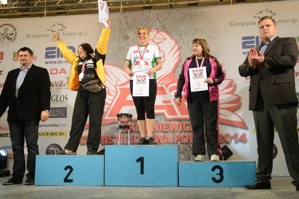 Polish Nationals 2014 Mistrzostwa Polski 2014 Lewa Reka