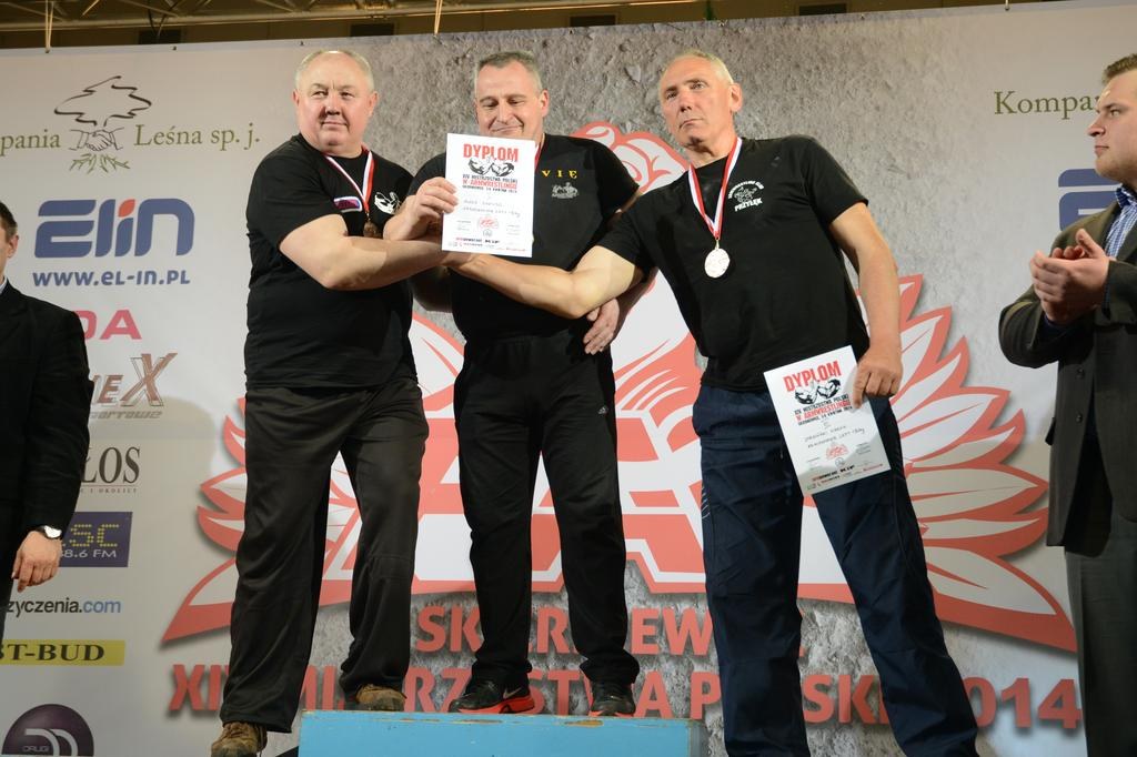 Polish Nationals 2014 Mistrzostwa Polski 2014 Lewa Reka