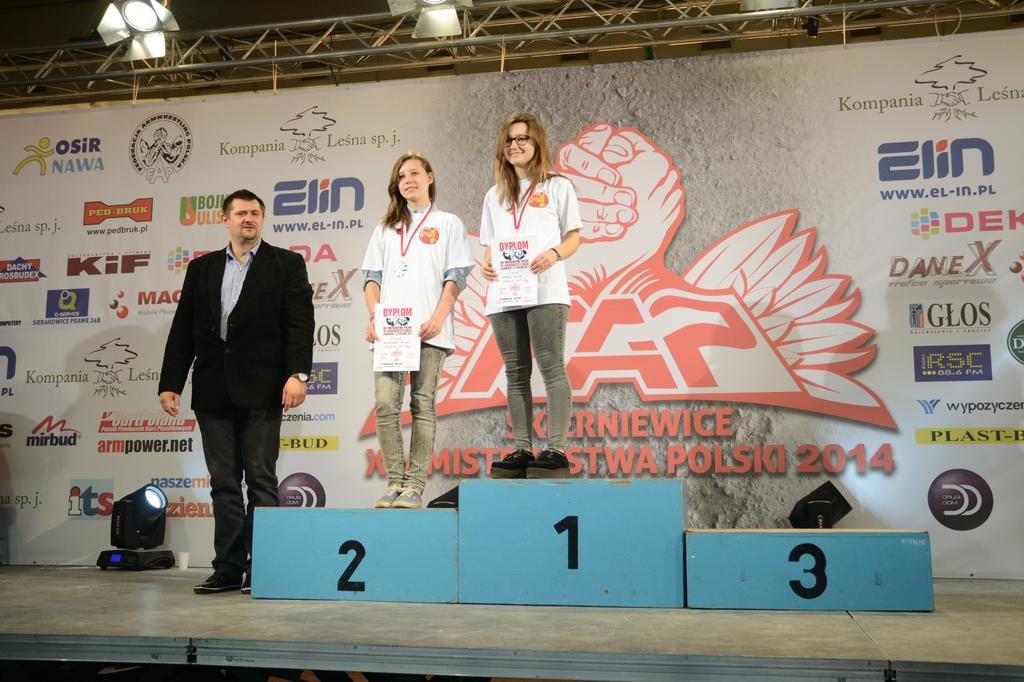 Polish Nationals 2014 Mistrzostwa Polski 2014 Lewa Reka