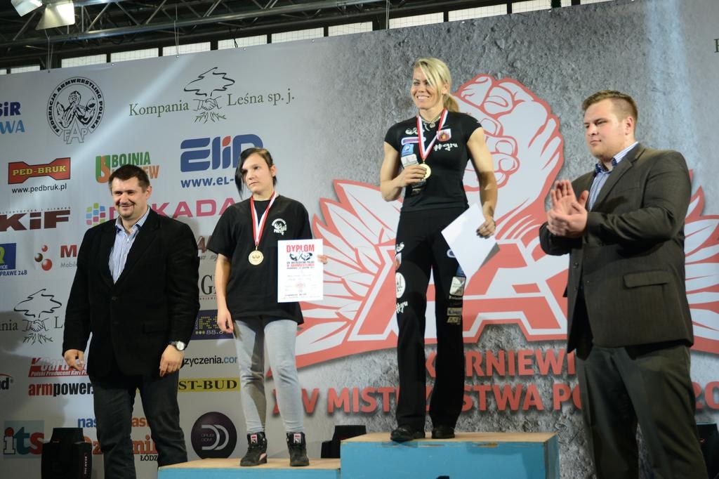 Polish Nationals 2014 Mistrzostwa Polski 2014 Lewa Reka