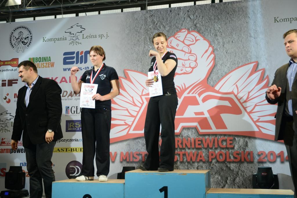 Polish Nationals 2014 Mistrzostwa Polski 2014 Lewa Reka