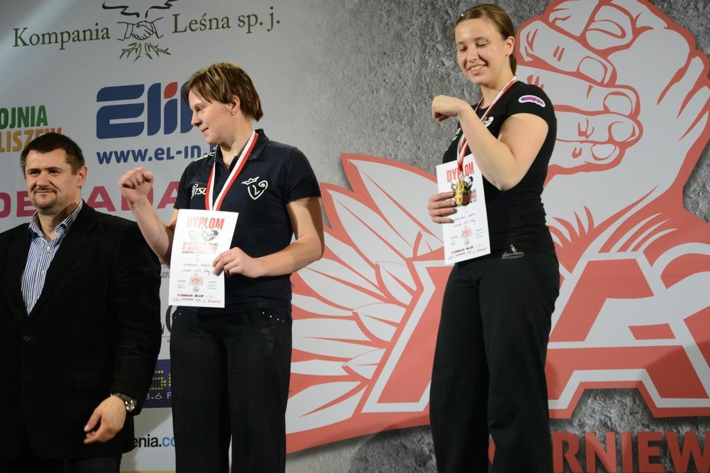 Polish Nationals 2014 Mistrzostwa Polski 2014 Lewa Reka