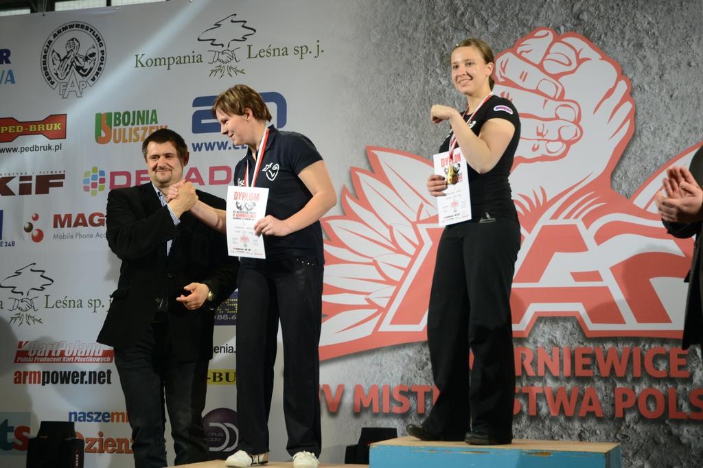 Polish Nationals 2014 Mistrzostwa Polski 2014 Lewa Reka