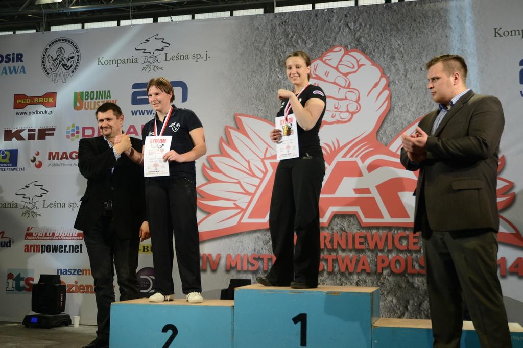 Polish Nationals 2014 Mistrzostwa Polski 2014 Lewa Reka