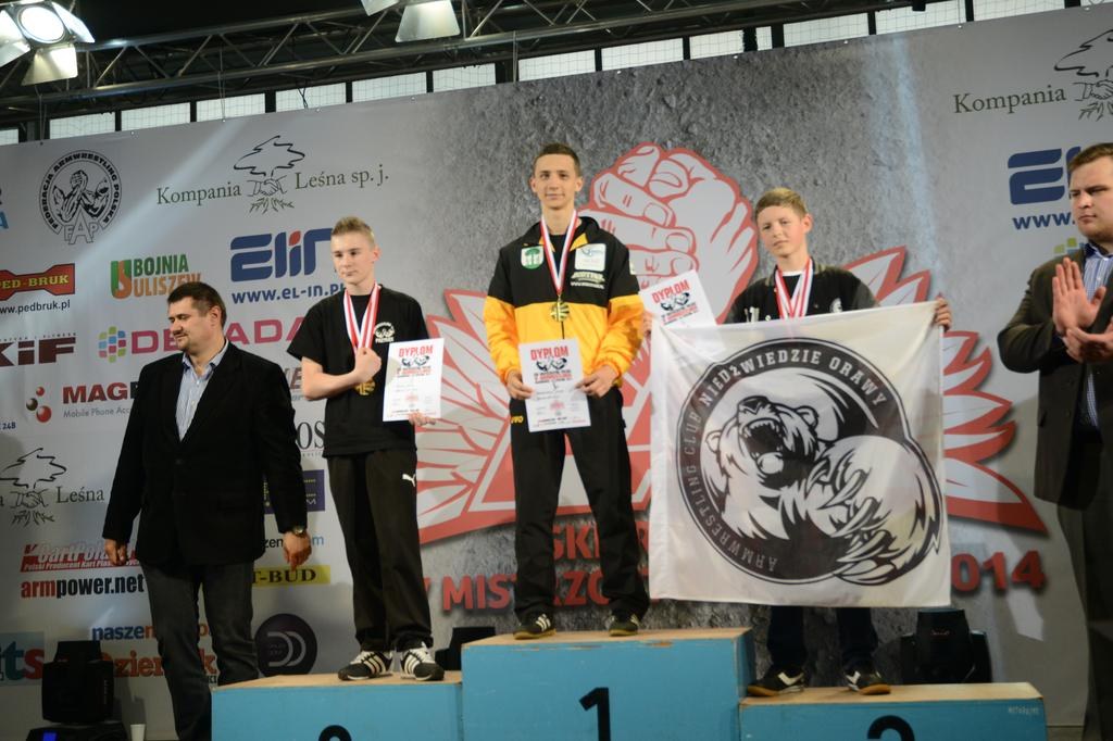 Polish Nationals 2014 Mistrzostwa Polski 2014 Lewa Reka