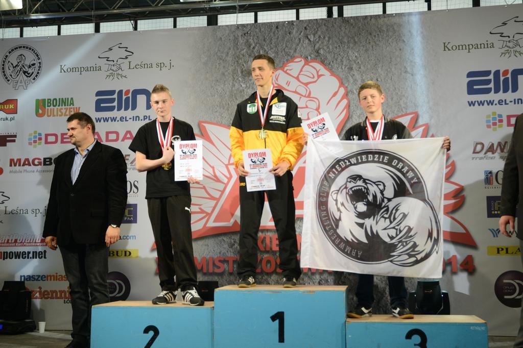 Polish Nationals 2014 Mistrzostwa Polski 2014 Lewa Reka