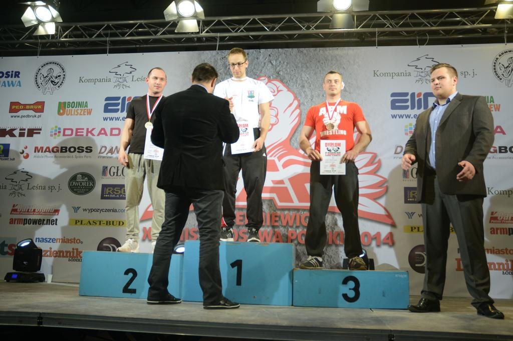 Polish Nationals 2014 Mistrzostwa Polski 2014 Lewa Reka