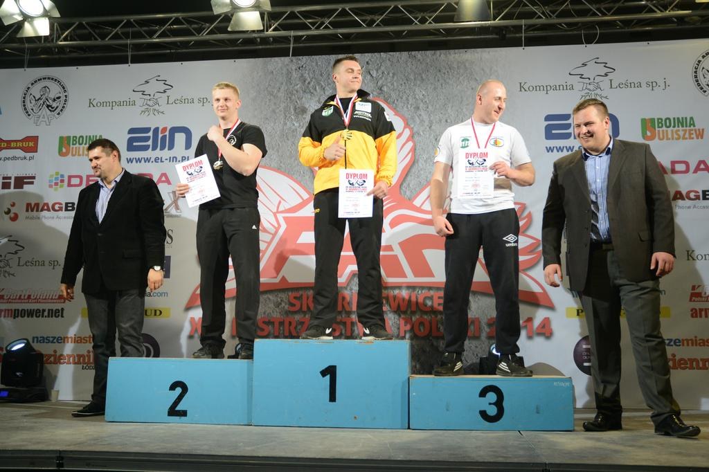 Polish Nationals 2014 Mistrzostwa Polski 2014 Lewa Reka