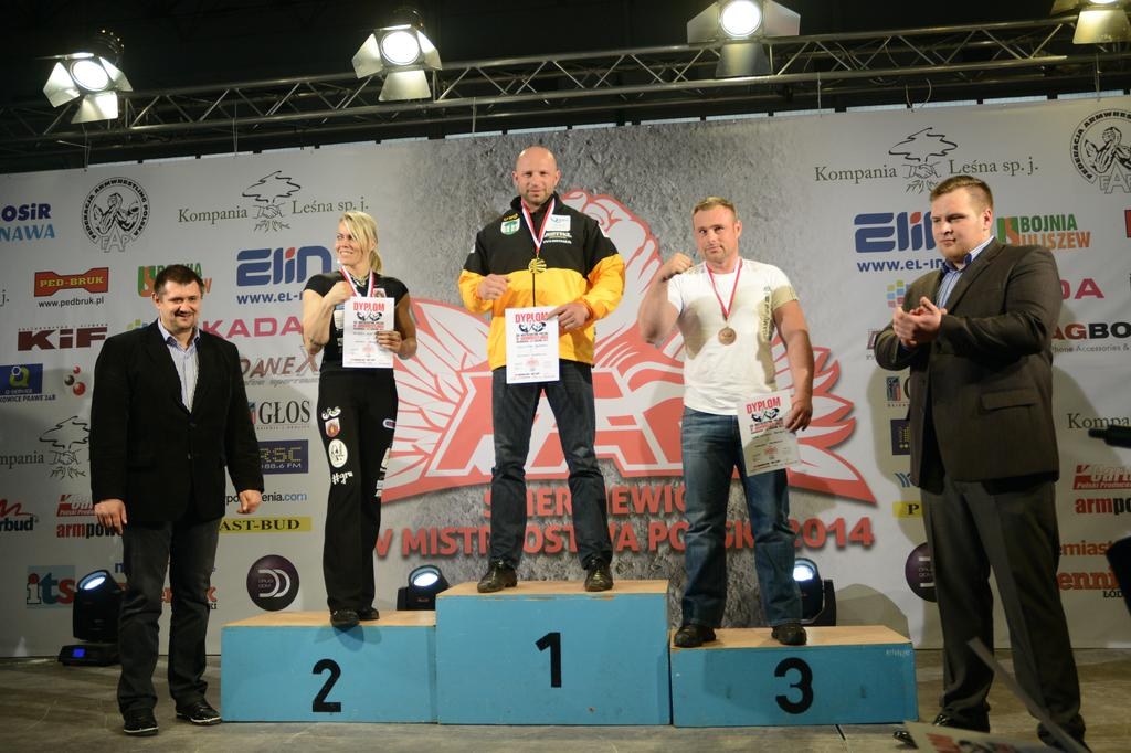 Polish Nationals 2014 Mistrzostwa Polski 2014 Lewa Reka