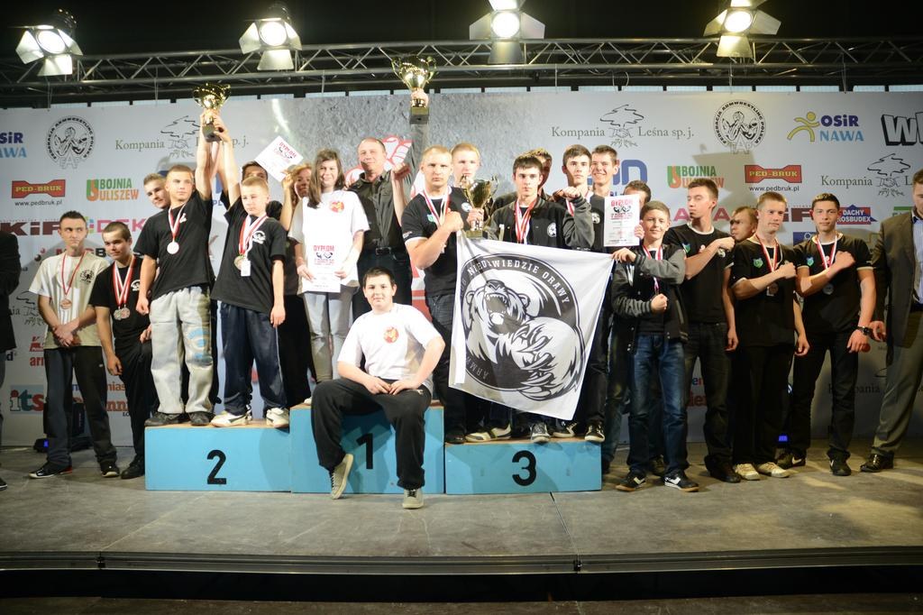 Polish Nationals 2014 Mistrzostwa Polski 2014 Lewa Reka