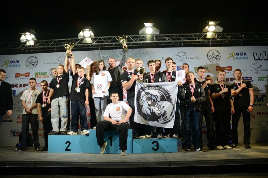 Polish Nationals 2014 Mistrzostwa Polski 2014 Lewa Reka