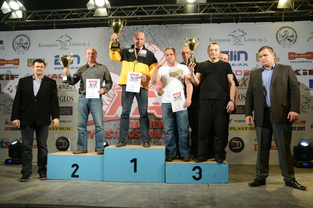 Polish Nationals 2014 Mistrzostwa Polski 2014 Lewa Reka