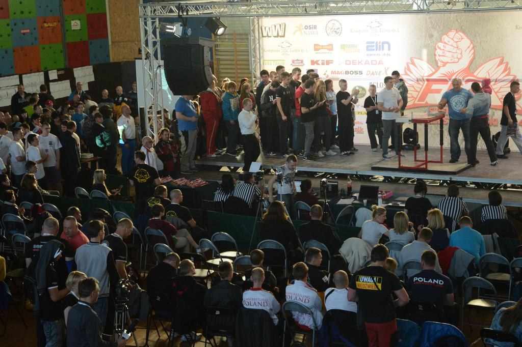 Polish Nationals 2014 Mistrzostwa Polski 2014 Prawa Reka