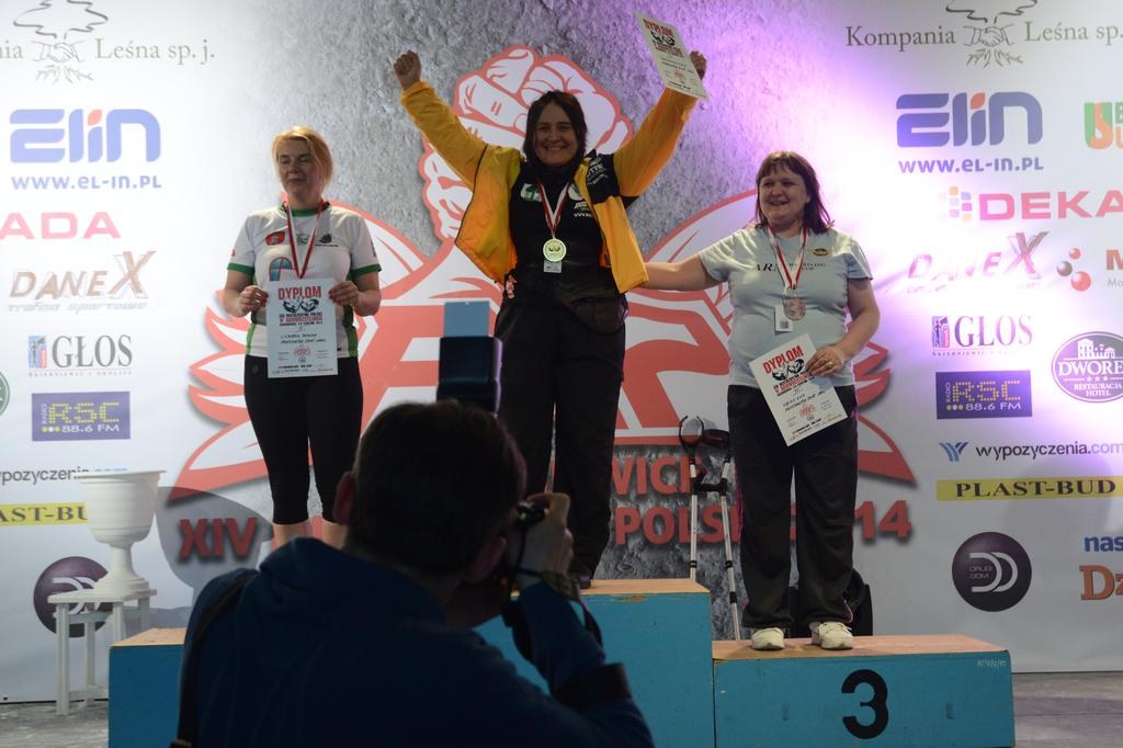 Polish Nationals 2014 Mistrzostwa Polski 2014 Prawa Reka