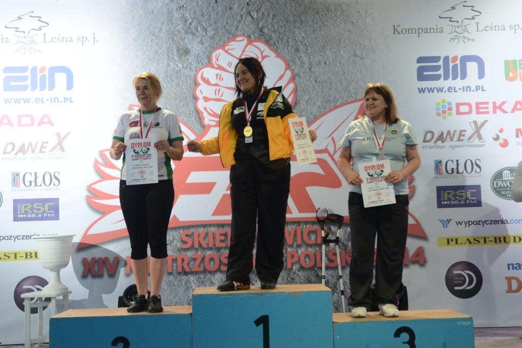 Polish Nationals 2014 Mistrzostwa Polski 2014 Prawa Reka