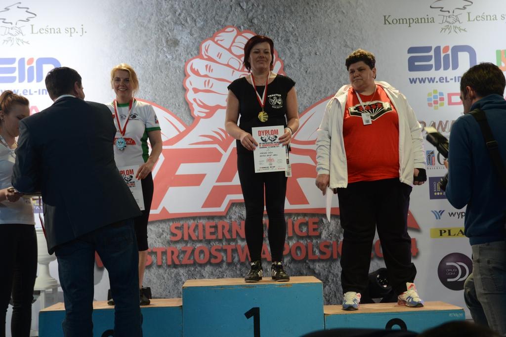 Polish Nationals 2014 Mistrzostwa Polski 2014 Prawa Reka