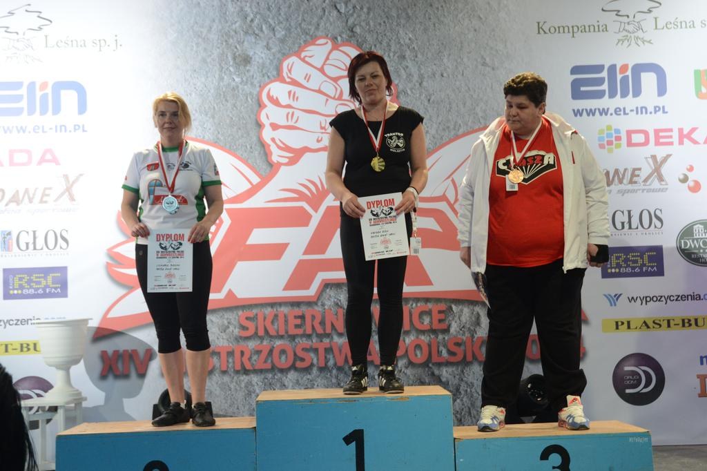 Polish Nationals 2014 Mistrzostwa Polski 2014 Prawa Reka