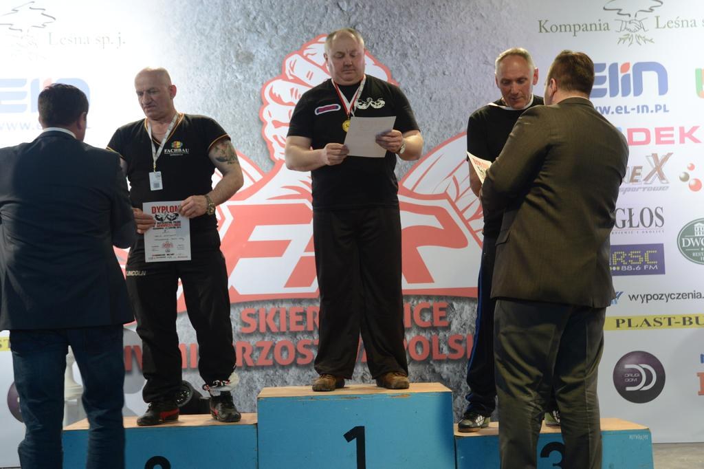 Polish Nationals 2014 Mistrzostwa Polski 2014 Prawa Reka