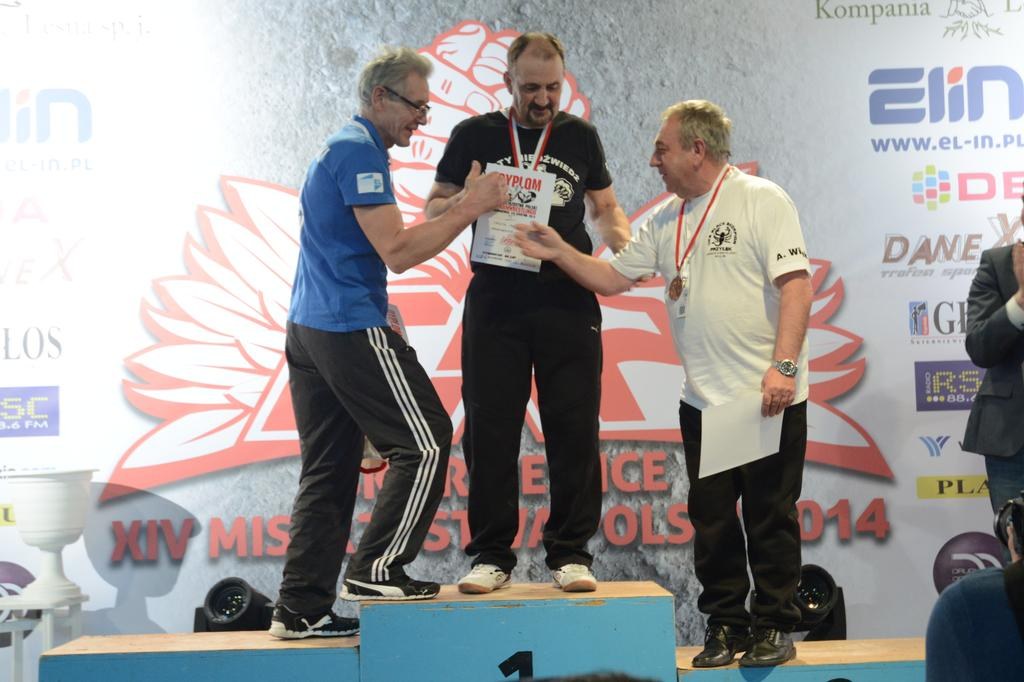 Polish Nationals 2014 Mistrzostwa Polski 2014 Prawa Reka