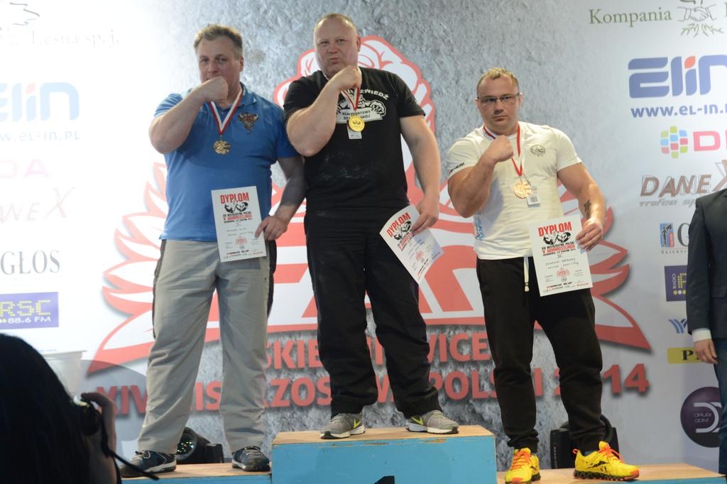 Polish Nationals 2014 Mistrzostwa Polski 2014 Prawa Reka