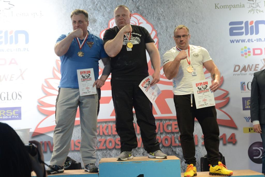 Polish Nationals 2014 Mistrzostwa Polski 2014 Prawa Reka