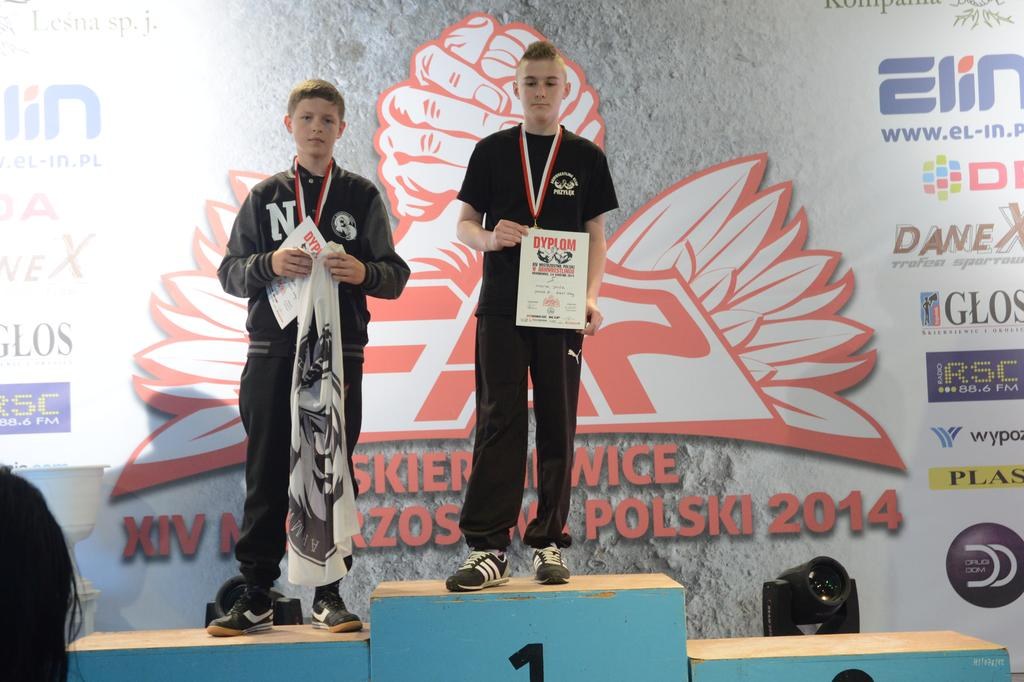 Polish Nationals 2014 Mistrzostwa Polski 2014 Prawa Reka