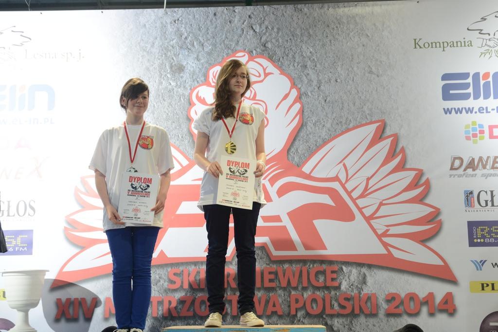 Polish Nationals 2014 Mistrzostwa Polski 2014 Prawa Reka