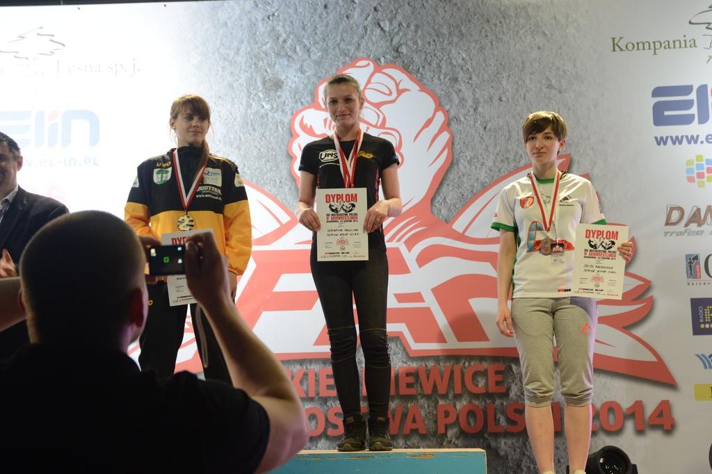 Polish Nationals 2014 Mistrzostwa Polski 2014 Prawa Reka