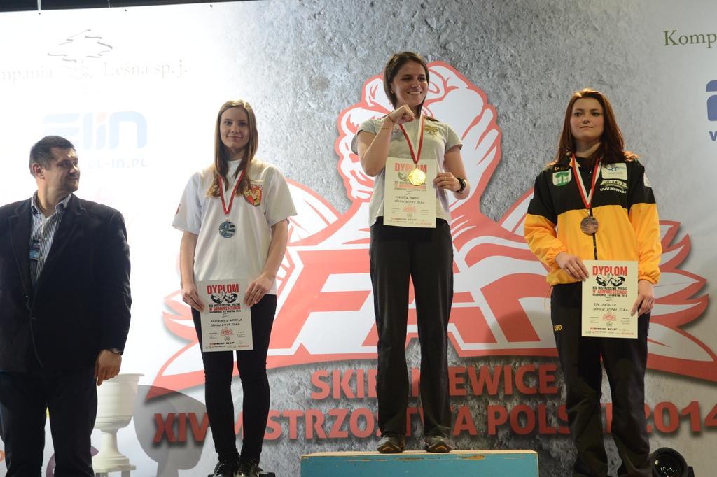 Polish Nationals 2014 Mistrzostwa Polski 2014 Prawa Reka
