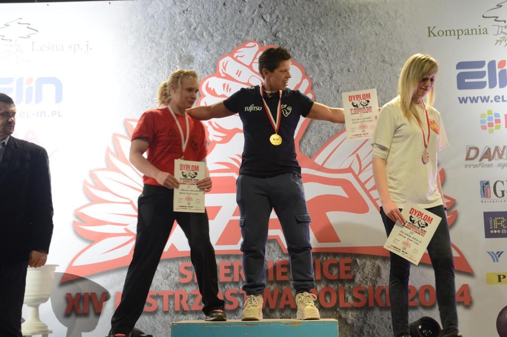 Polish Nationals 2014 Mistrzostwa Polski 2014 Prawa Reka