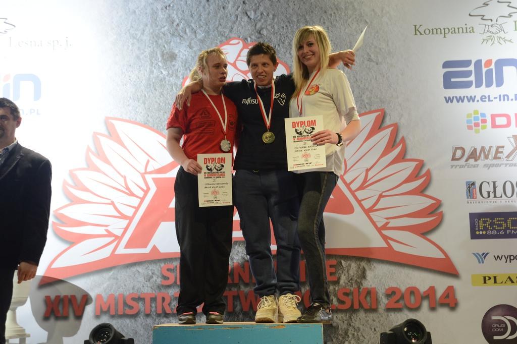Polish Nationals 2014 Mistrzostwa Polski 2014 Prawa Reka
