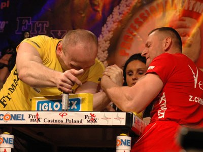 Polska Vs Reszta Swiata