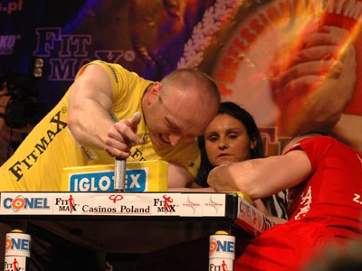 Polska Vs Reszta Swiata