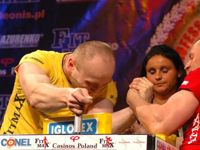 Polska Vs Reszta Swiata