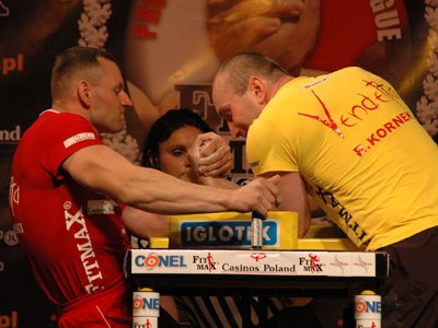 Polska Vs Reszta Swiata